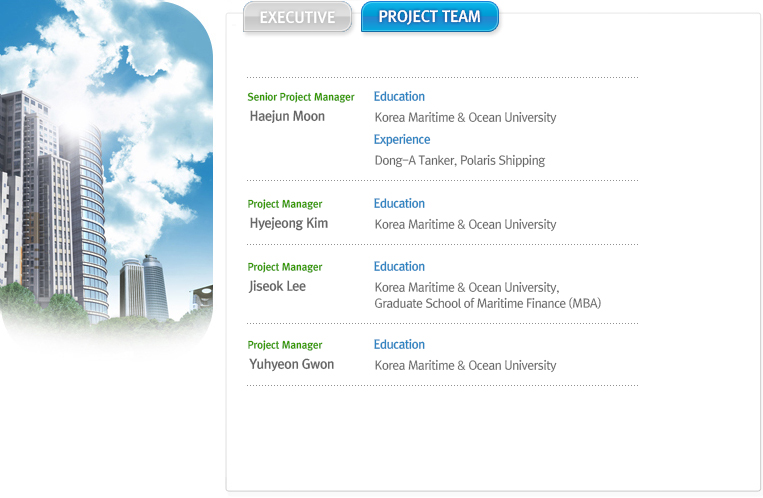 Management and Staffs-Project